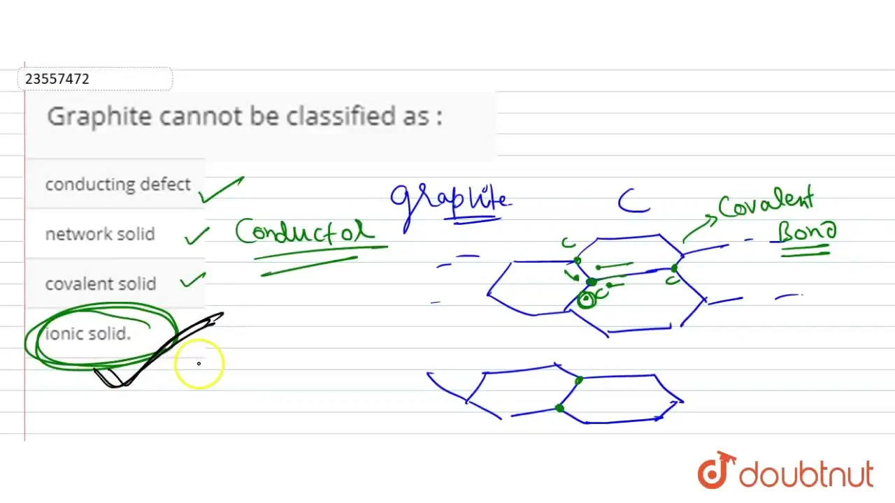 Graphite cannot be classified as