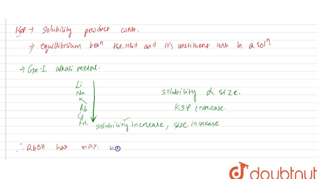 [Odia] Which has the maximum ksp value