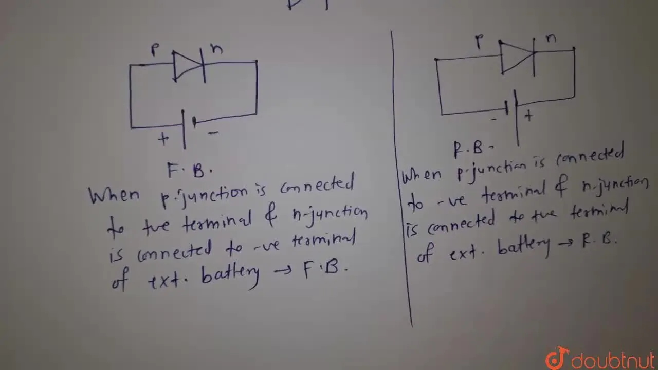 [Marathi] What is a forward and reverse biased diode?