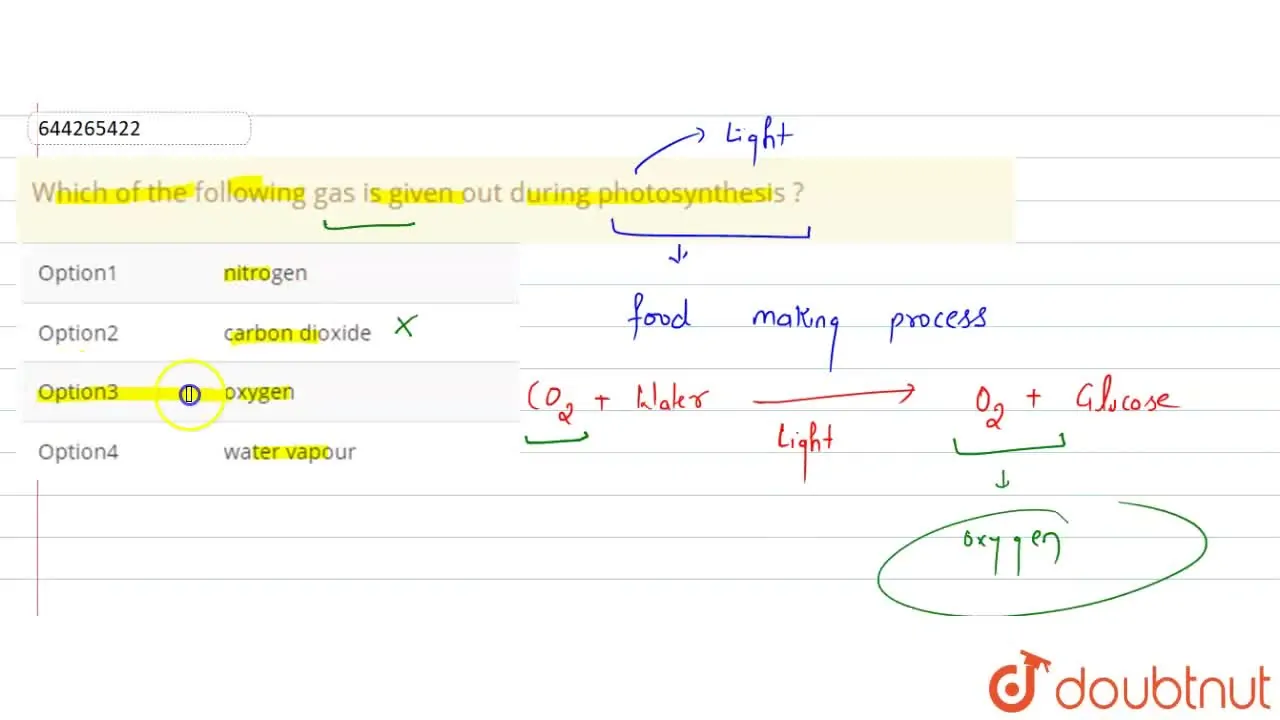Which of the following gas is given out during photosynthesis