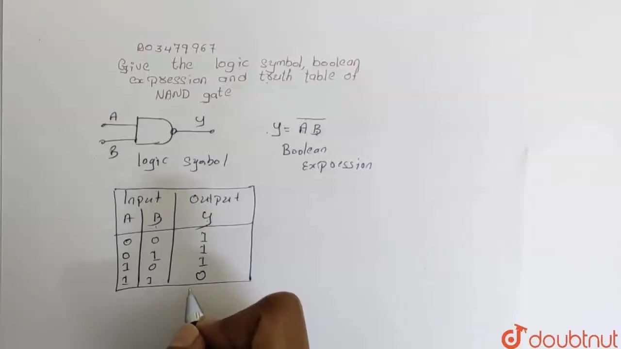 [Kannada] Give the logic symbol, Boolean expression and truth table of