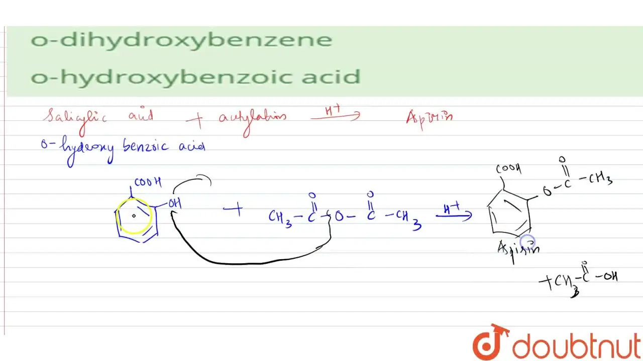 [Malayalam] Aspirin is an acetylation product of