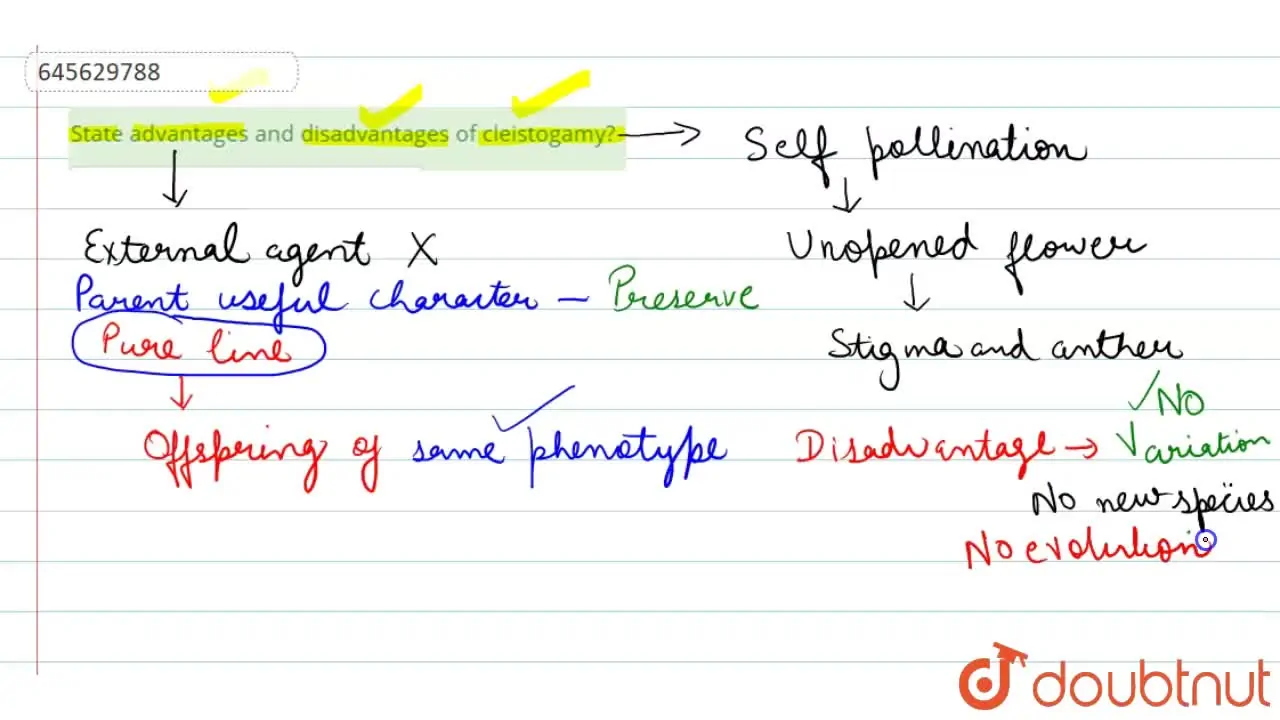 [Punjabi Solution] State advantages and disadvantages of cleistogamy?