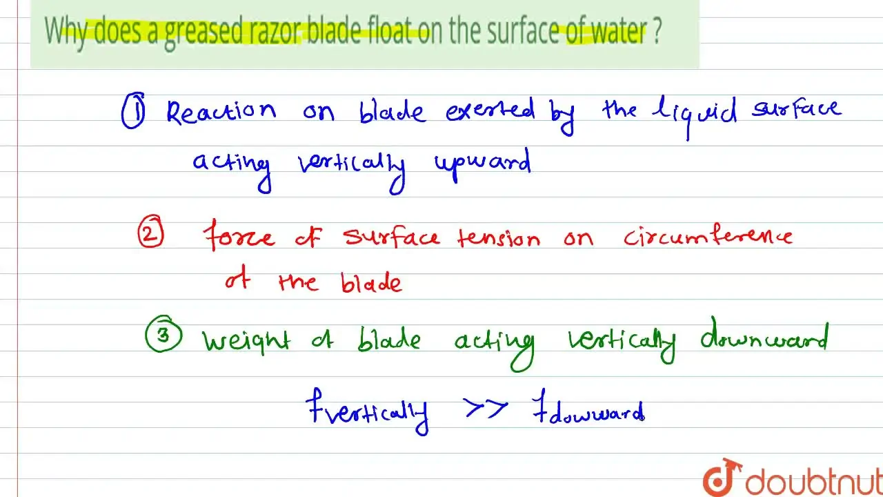 [Marathi] Why does a greased razor blade float on the surface of water