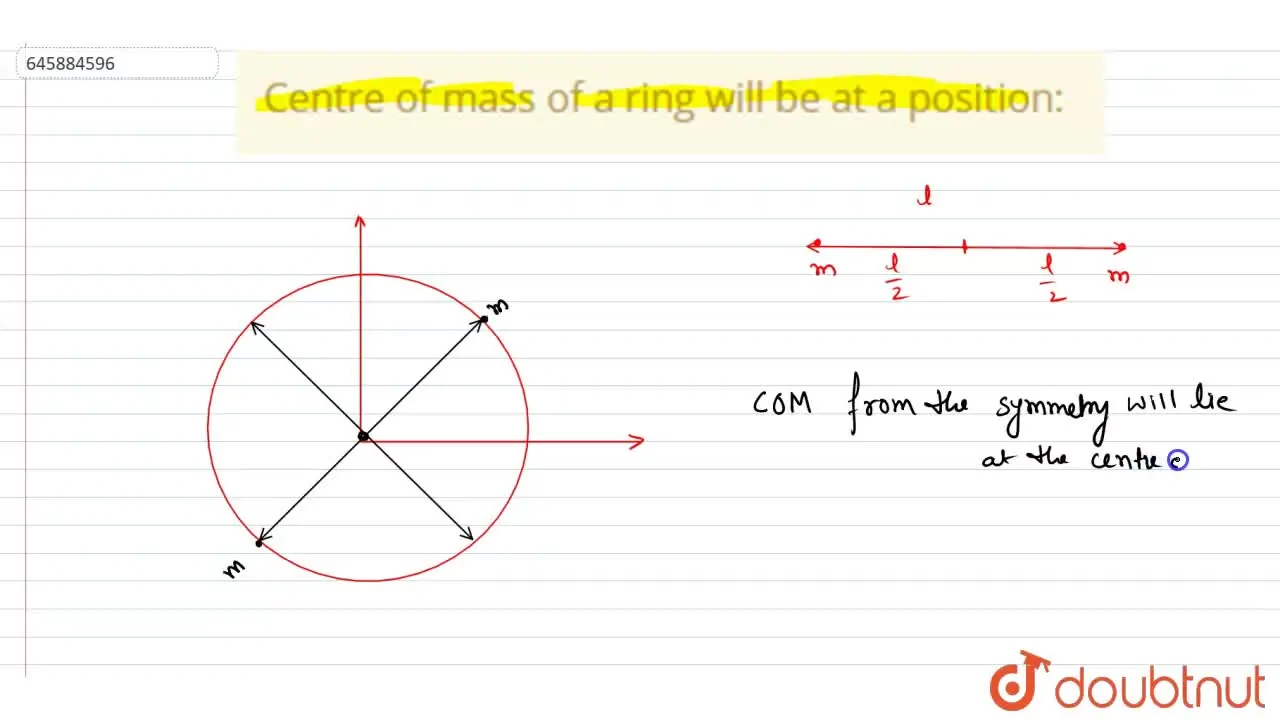 What is centre of mass of circular ring derivation - Physics - Moving  Charges And Magnetism - 13304599 | Meritnation.com