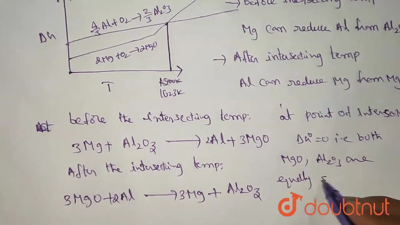 [Telugu] Suggest a condition under which magnesium could reduce alumin