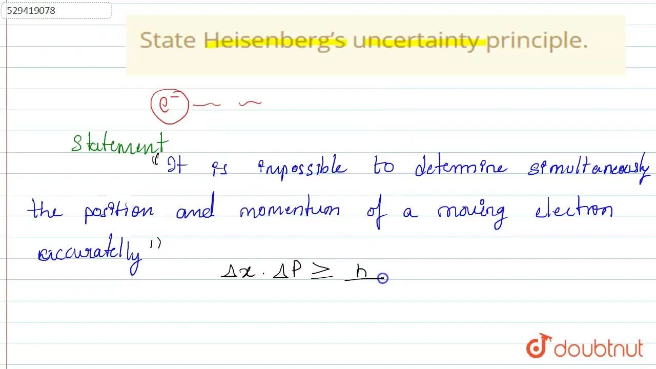 [Kannada] State Heisenberg’s uncertainty principle.