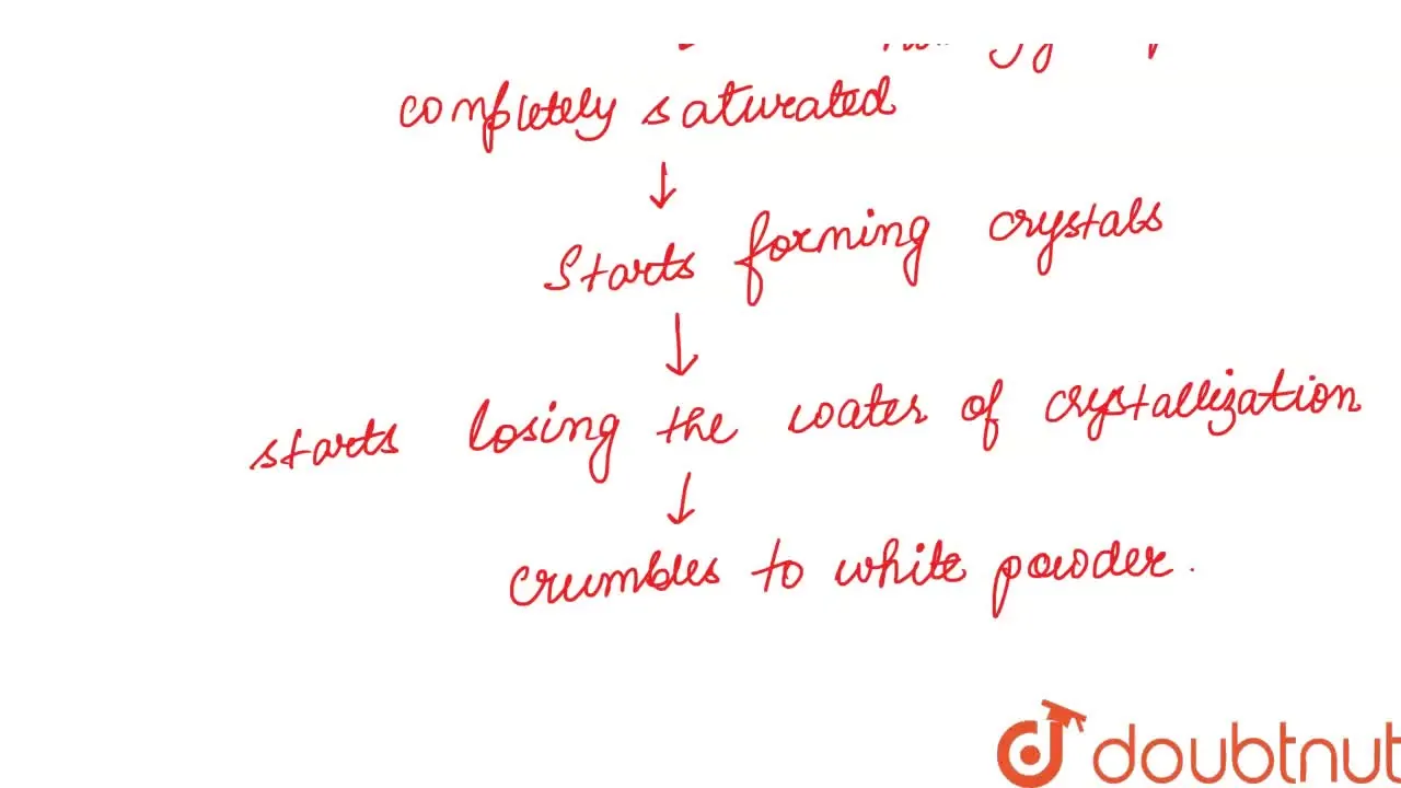 [Bengali] Discuss why on exposure to air, sodium hydroxide liq