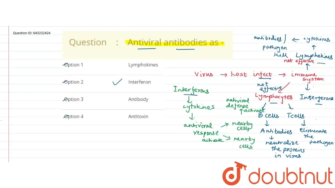 [Bengali Solution] Antiviral antibodies as