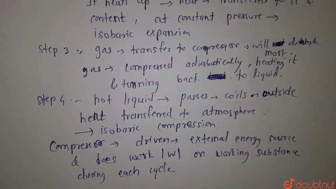[Marathi] What are the steps in one cycle of refrigeration.