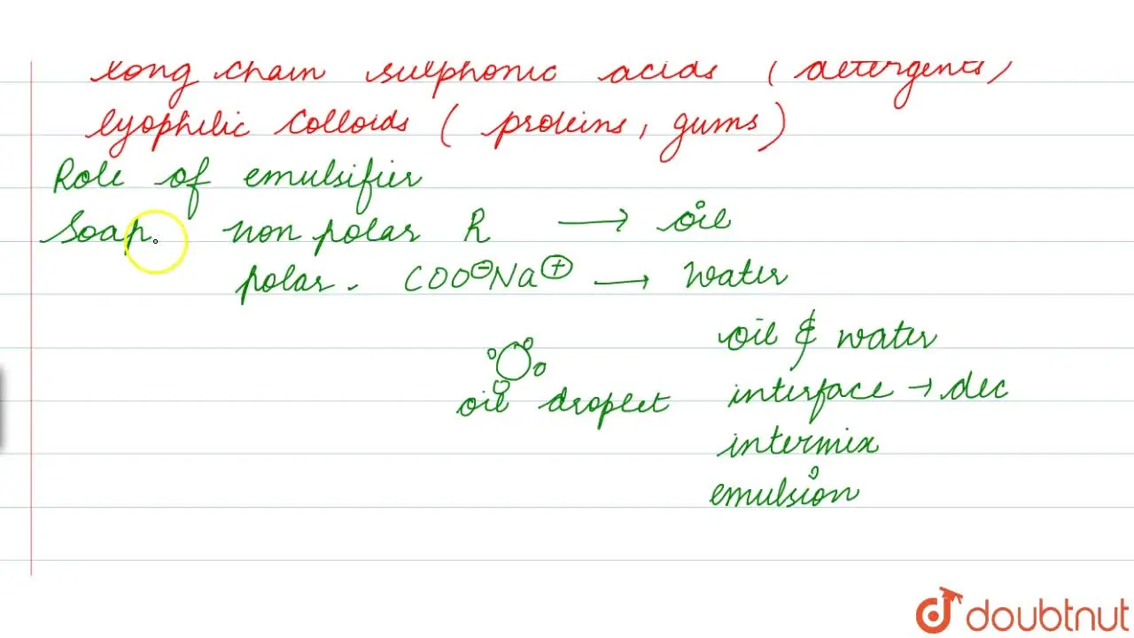 How do emulsifiers stabilise emulsion ? Name two emulsifiers.