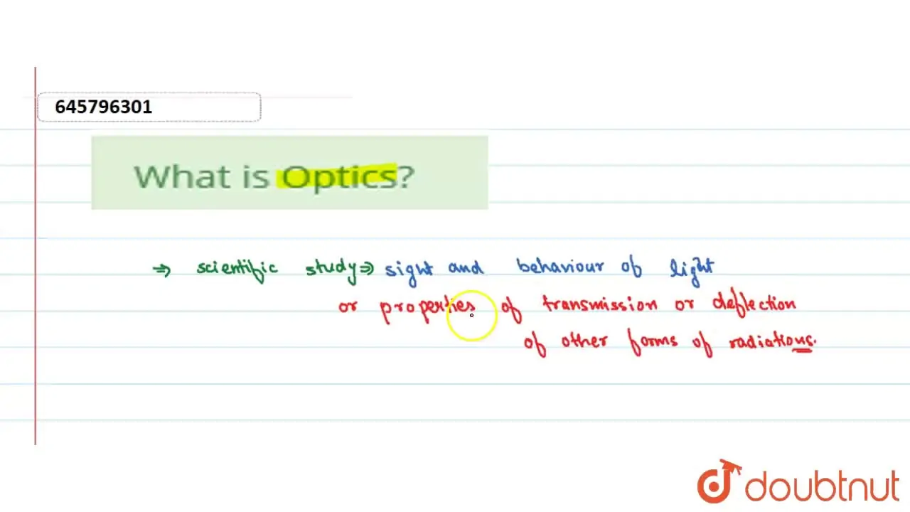 [Punjabi] What is Optics?