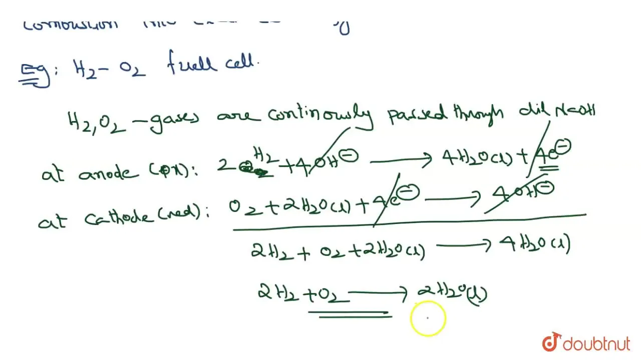 [Telugu] How is a fuel cell represented