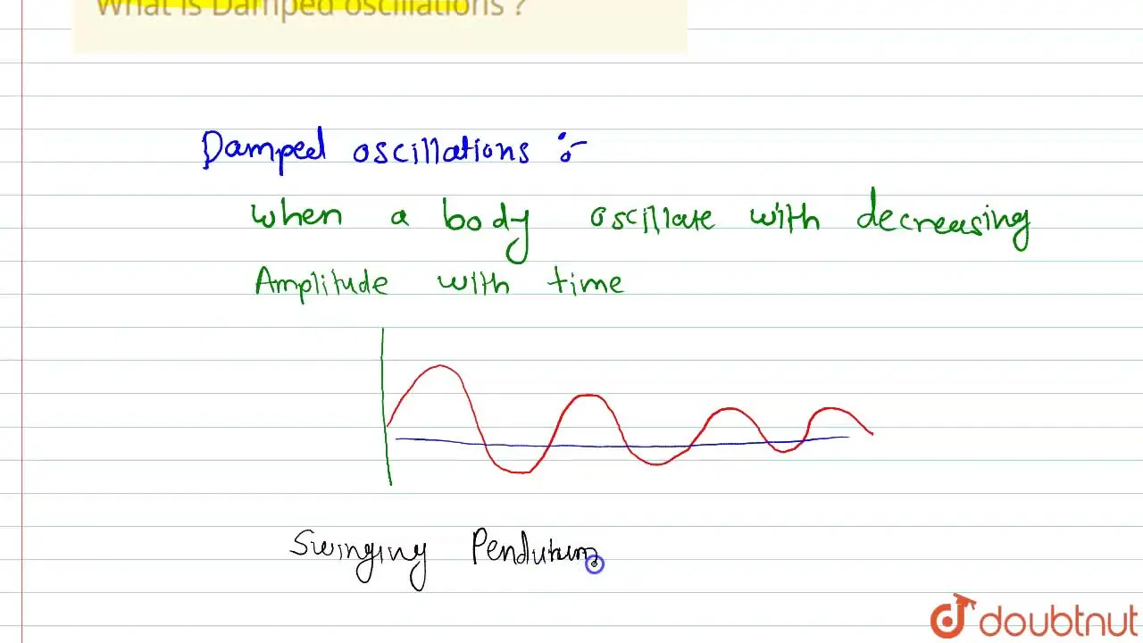 [Marathi] What is Damped oscillations