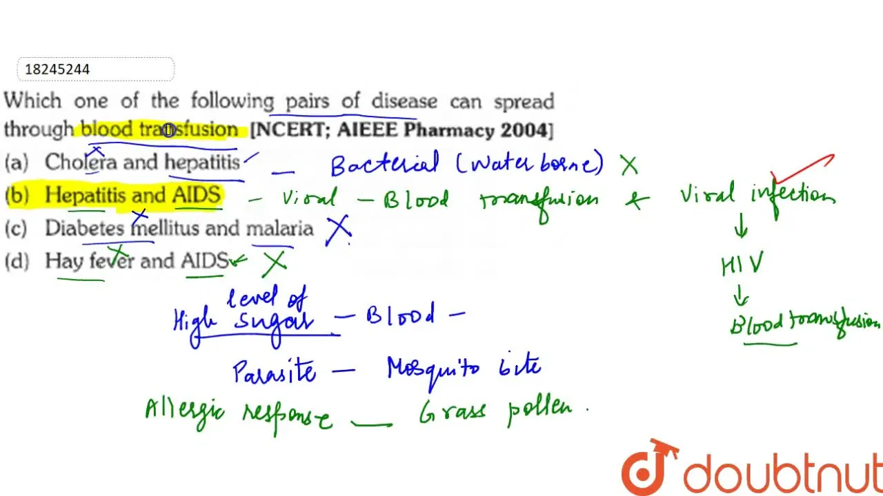 Which one of the following pairs of disease can spread through blood t