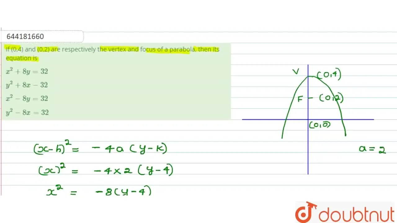 vertex presentation meaning in kannada