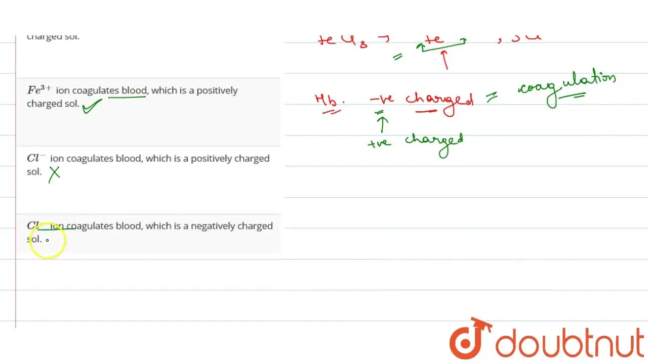 Ferric chloride is applied to stop bleeding cut because