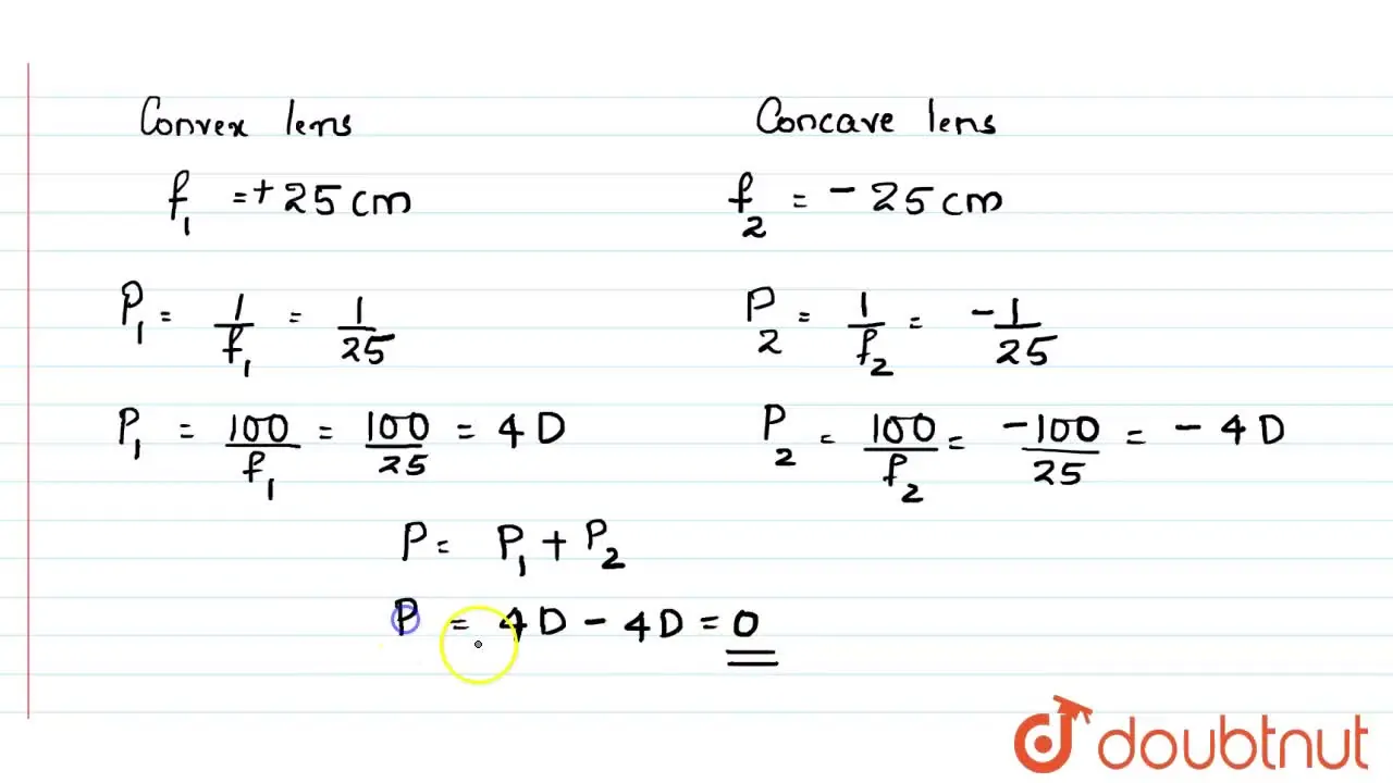 [Malayalam] A convex lens and a concave lens, each having same focal l