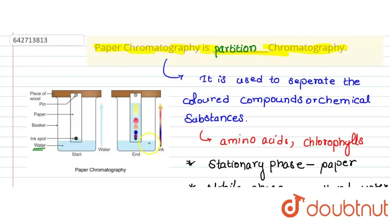 [Telugu] Paper Chromatography is Chromatography.