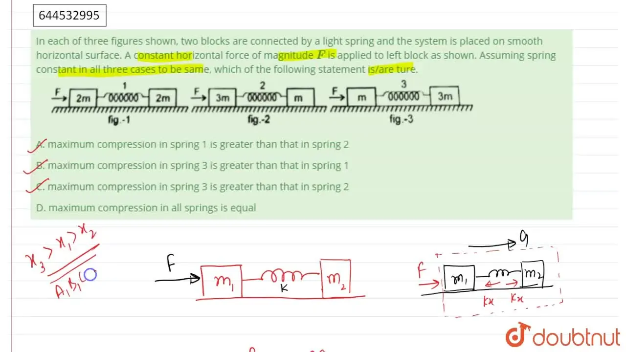 C. maximum compression in spring 3 is greater than that in spring 2