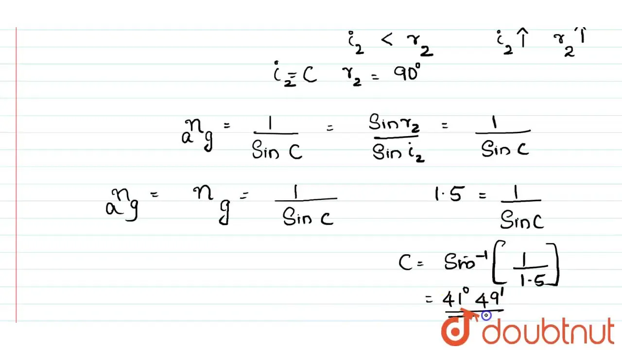 [Malayalam] A ray of light falls on the side of a prism ABC whose refr