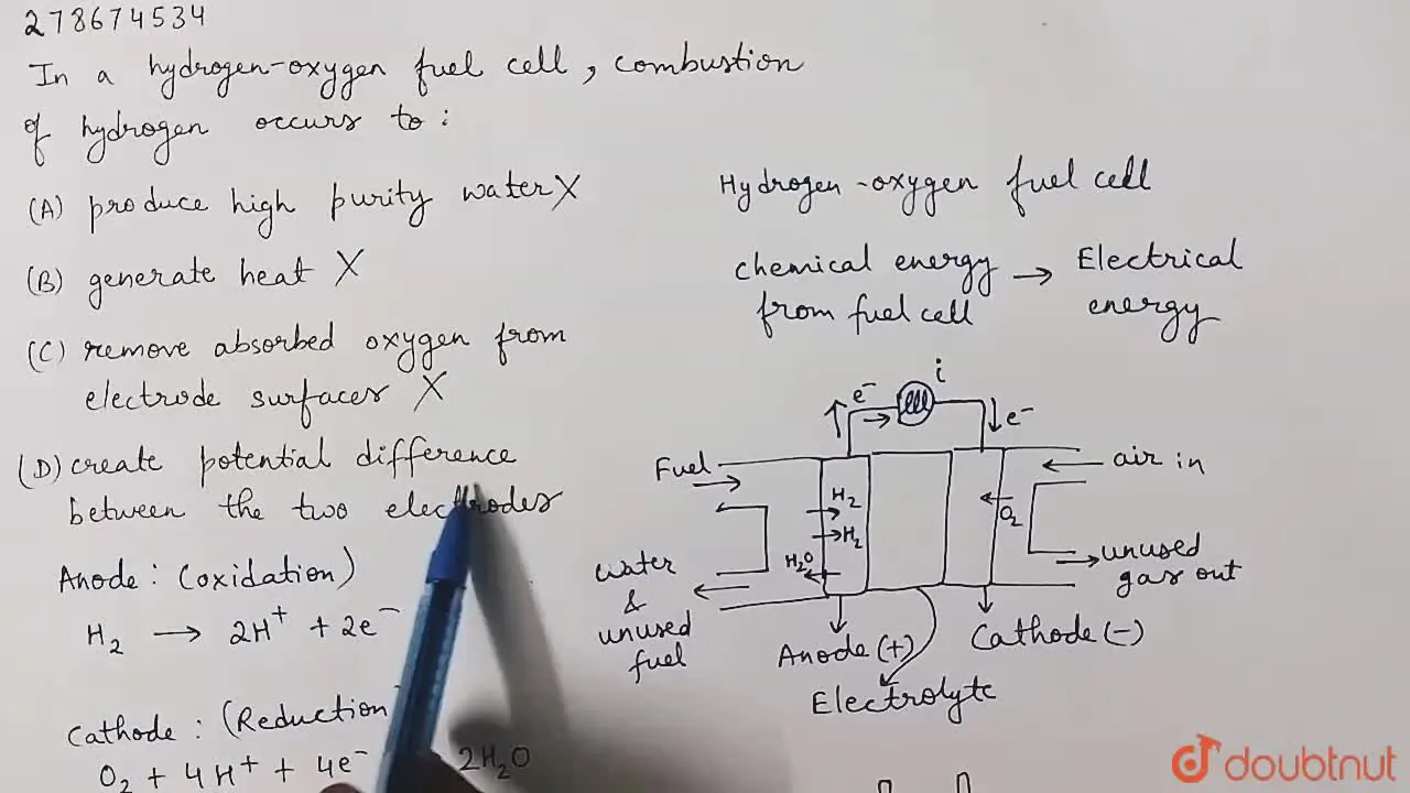 In a hydrogenoxygen fuel cell, combustion of hydrogen occurs to