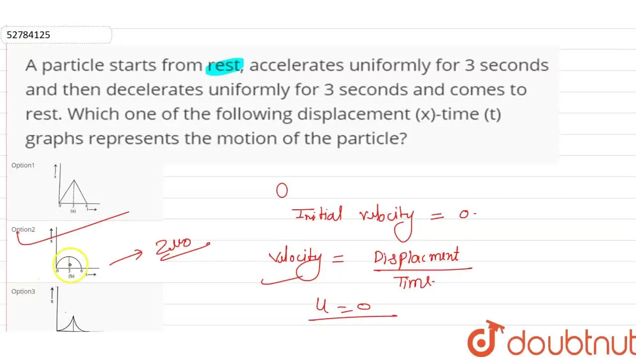 A Particle Starts From Rest, Accelerates Uniformly For 3 Seconds And T