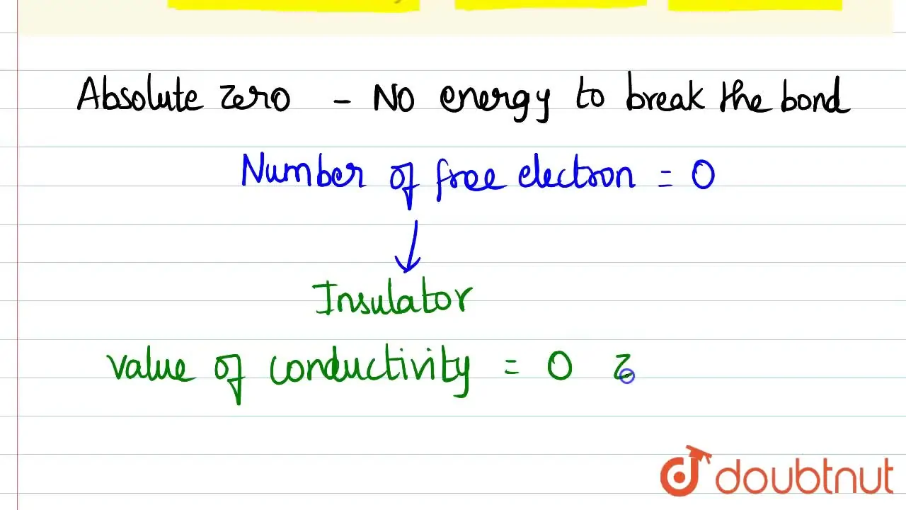 [Tamil] What is the value of conductivity of a semiconductor at absolu