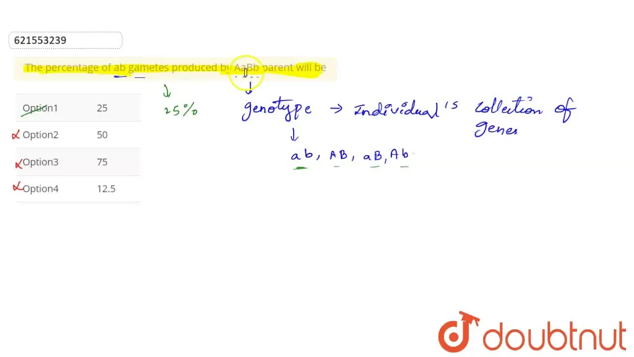 [Telugu Solution] The percentage of ab gametes produced by AaBb parent