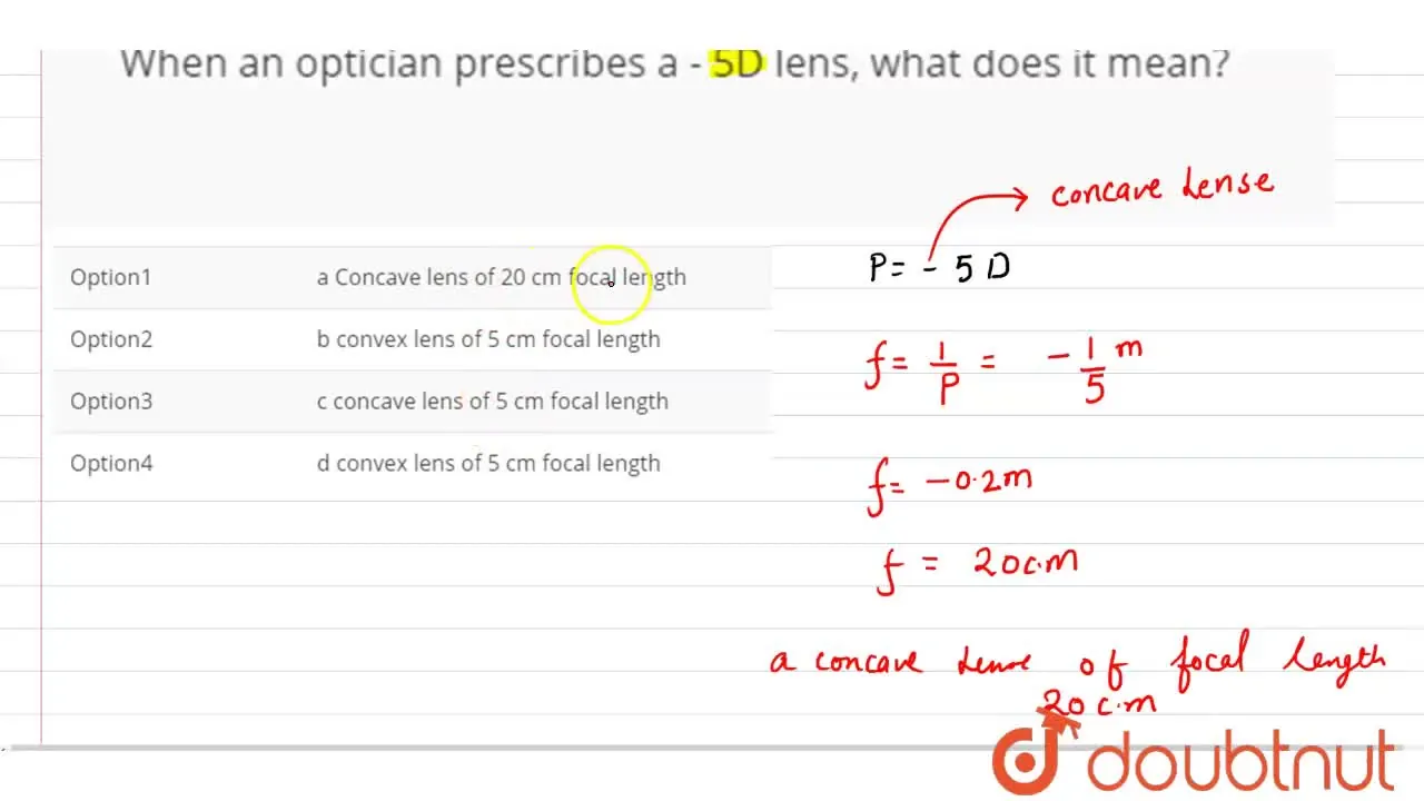 When an optician prescribes a - 5D lens, what does it mean?
