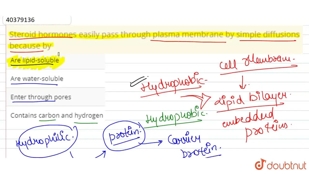 Steroid hormones easily pass through plasma membrane by simple diffusi