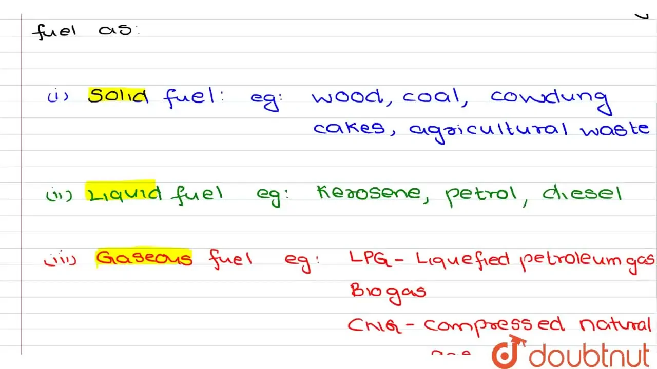[Telugu] How many types of fuels are there? Give examples.