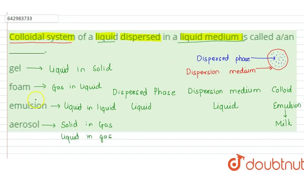 [Marathi] Colloidal system of a liquid dispersed in a liquid medium is
