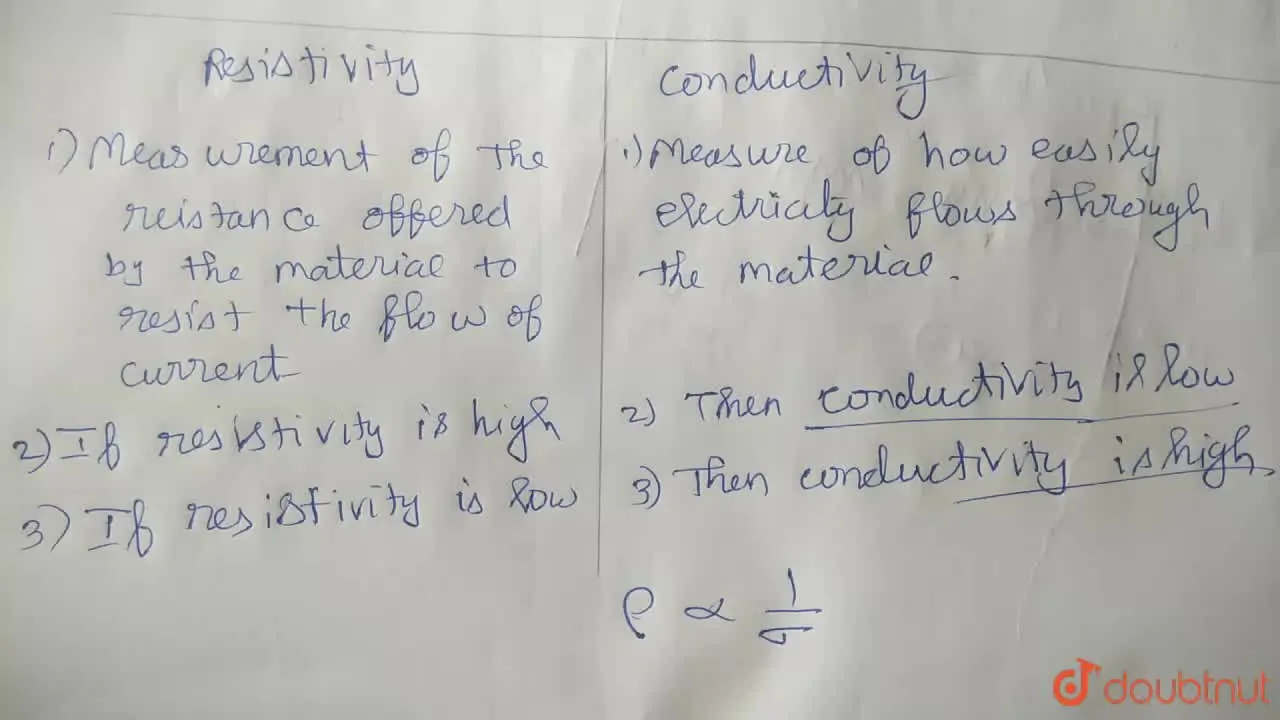 [Tamil] Distinguish between the resistivity and conductivity of a cond