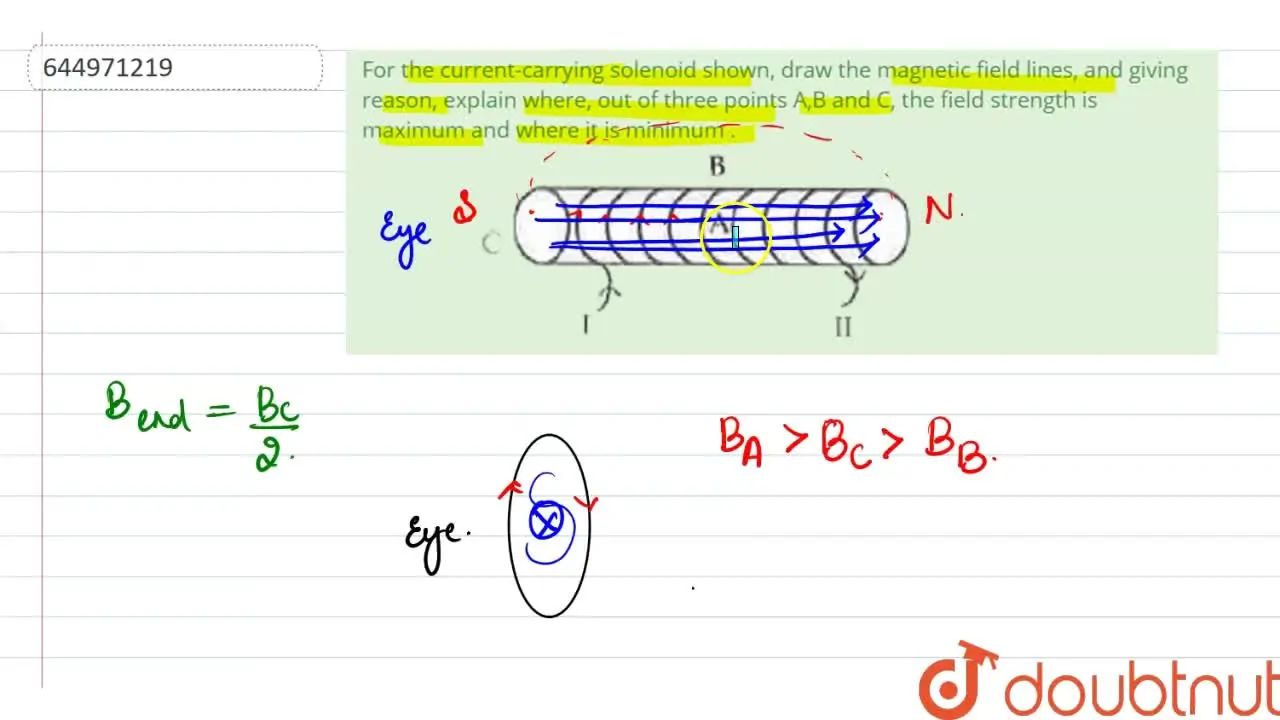 [Kannada] For the currentcarrying solenoid shown, draw the f