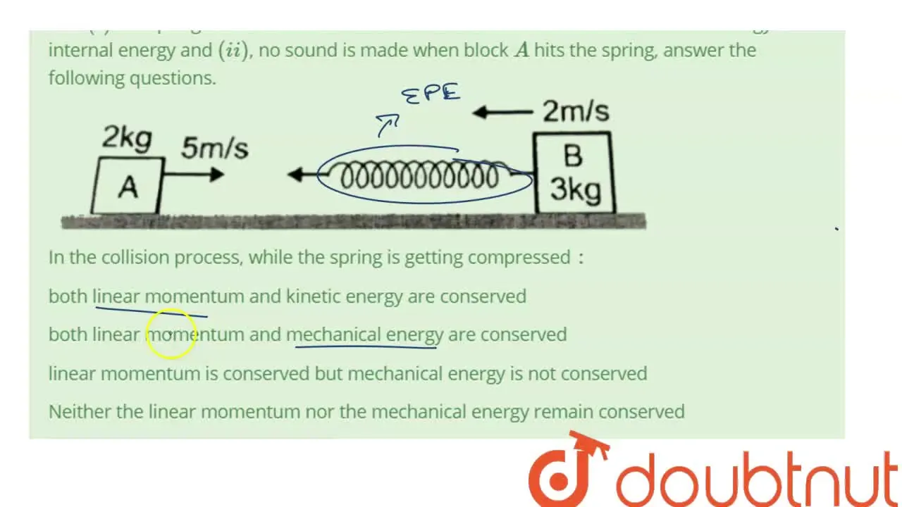 linear momentum is conserved but mechanical energy is not conserved