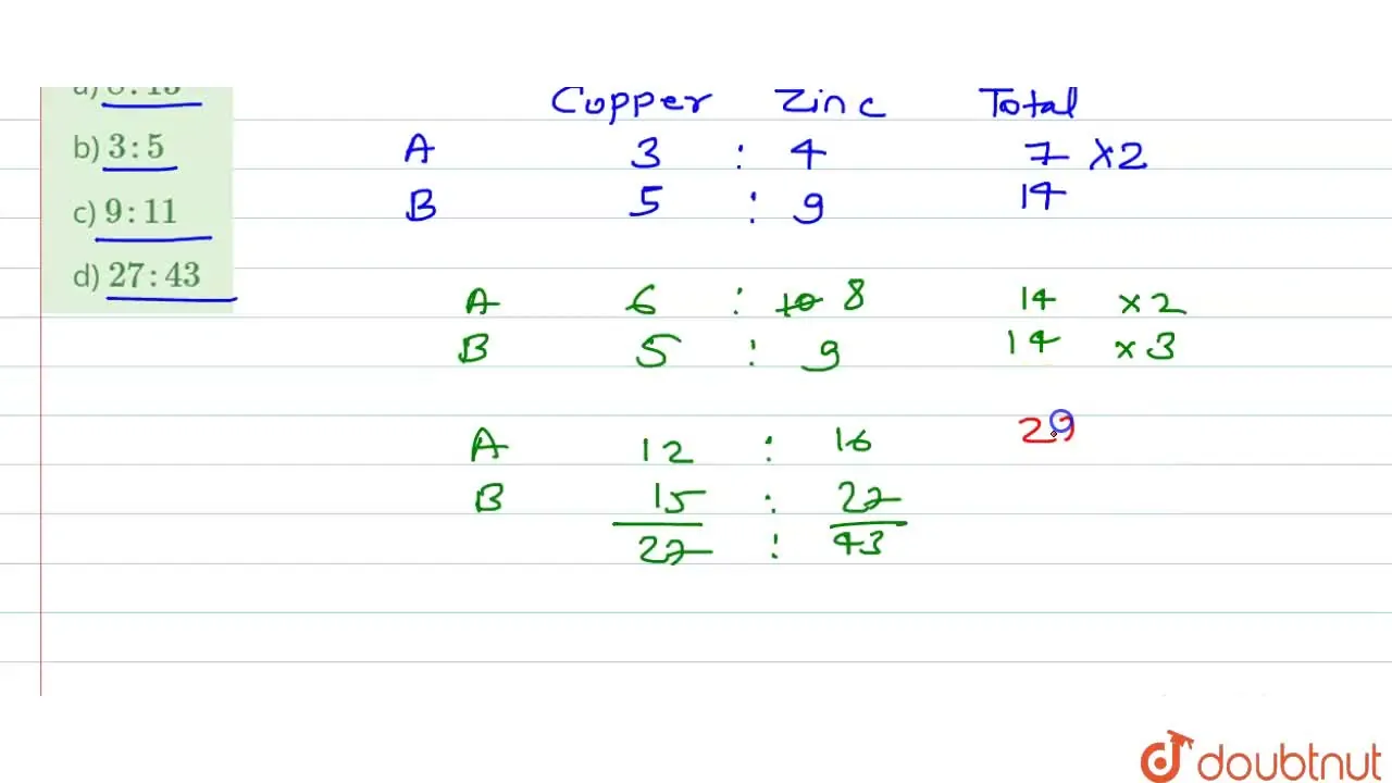 The ratios of copper to Zinc in alloys A and B are 34 and 59 respect