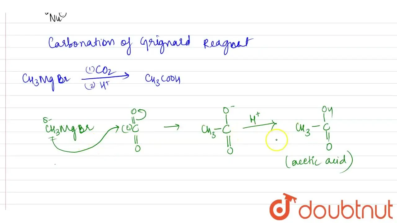 [Odia] How is acetic acid prepared from methyl magnesium bromide
