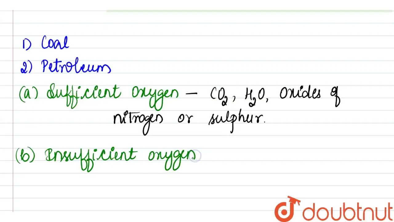 [Kannada Solution] Name two fossil fuels. List one product each, forme