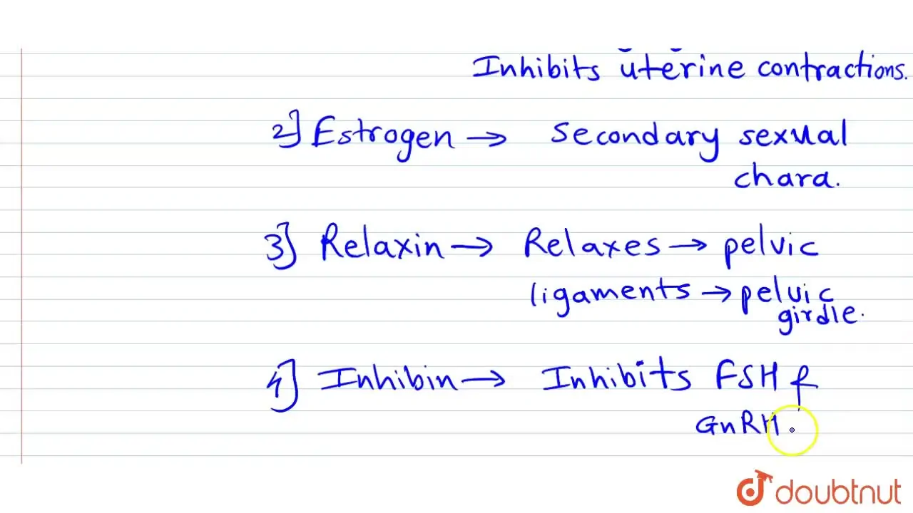 [Marathi Solution] Name the ovarian hormone and give their functions.