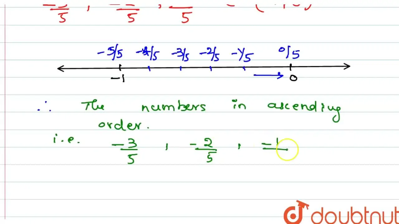 [Kannada] Write the following rational numbers in ascending order (3