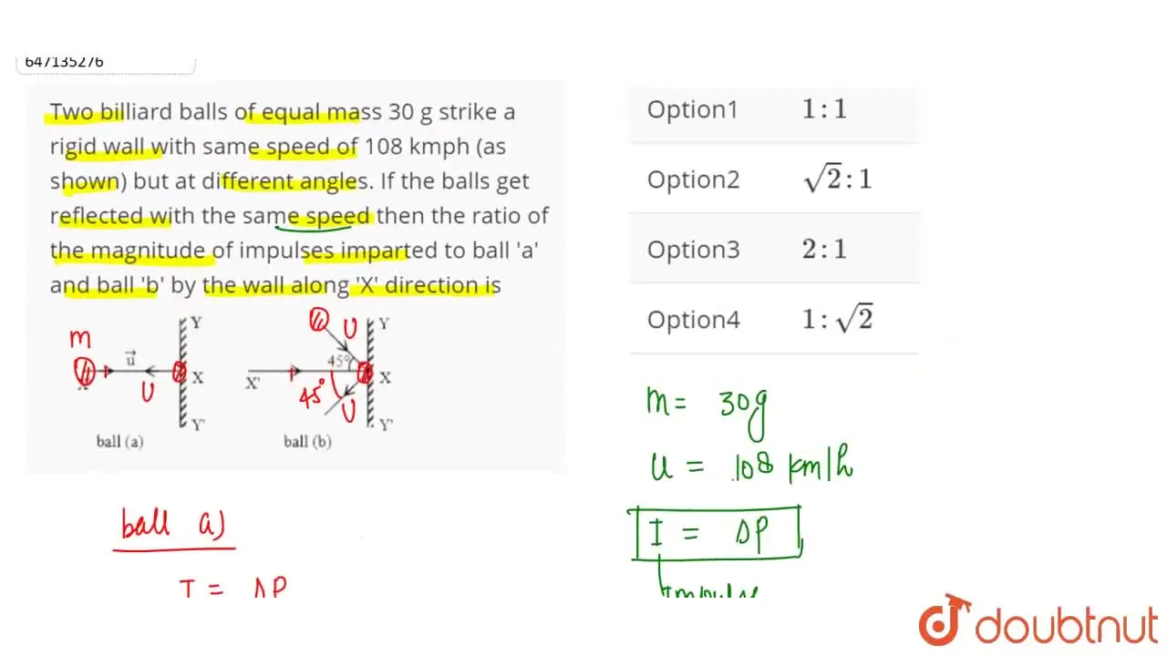 Two billiard balls of equal mass 30 g strike a rigid wall with same sp