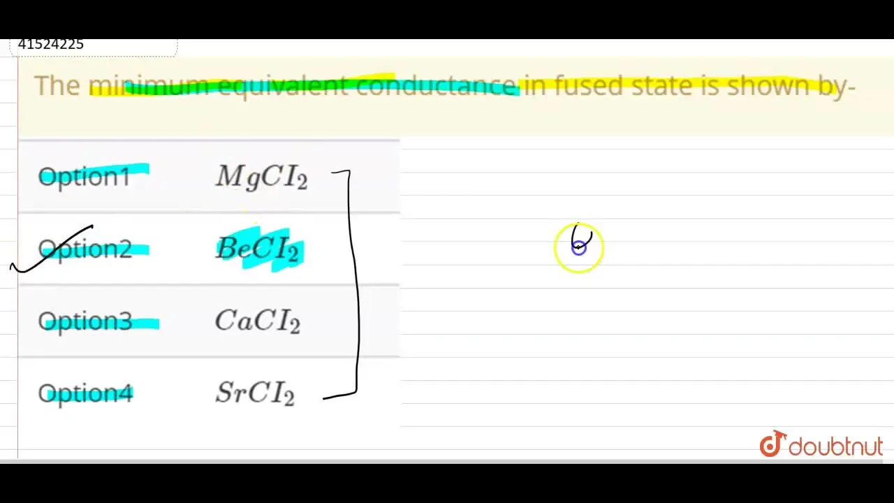 The minimum equivalent conductance in fused state is shown by
