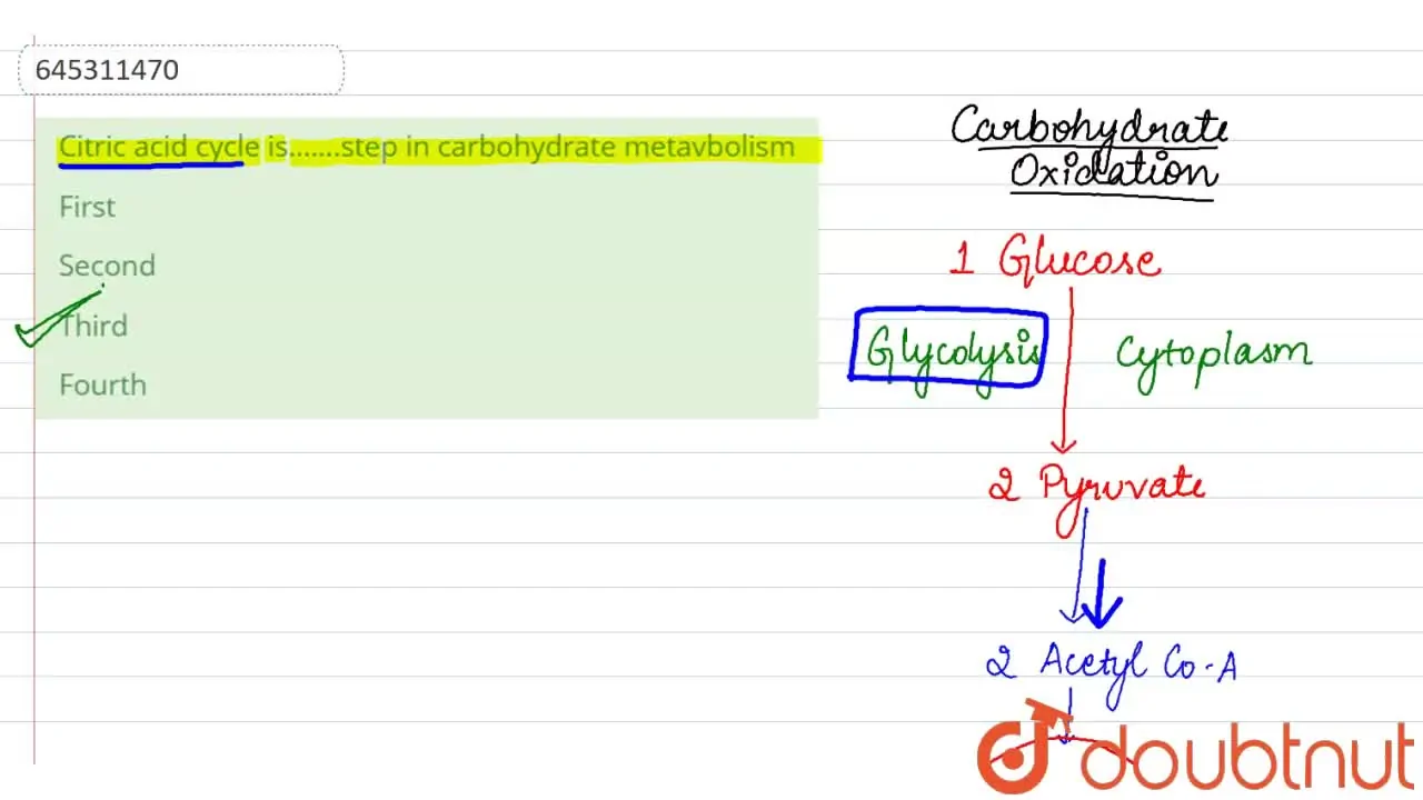 [Kannada Solution] Citric acid cycle is…….step in carbohydrate metavbo