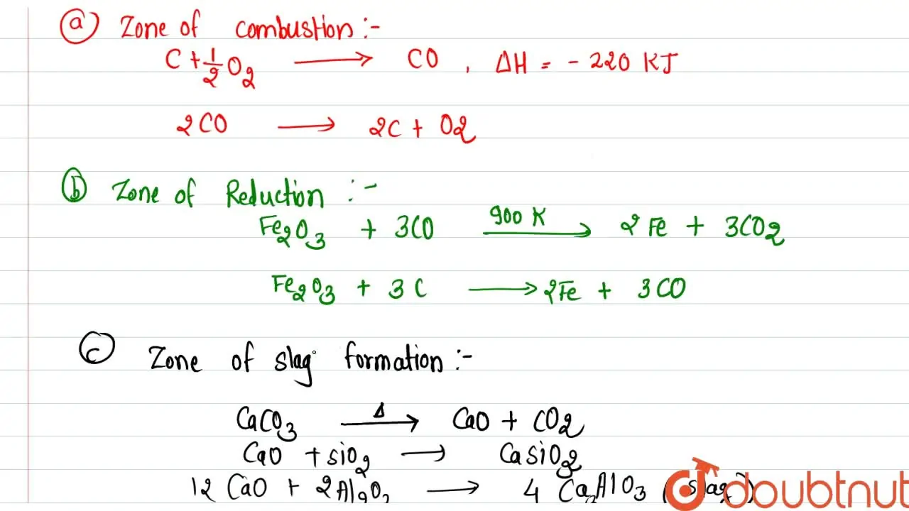 [Marathi] Make a summaries of the reactions in the blast furnace.