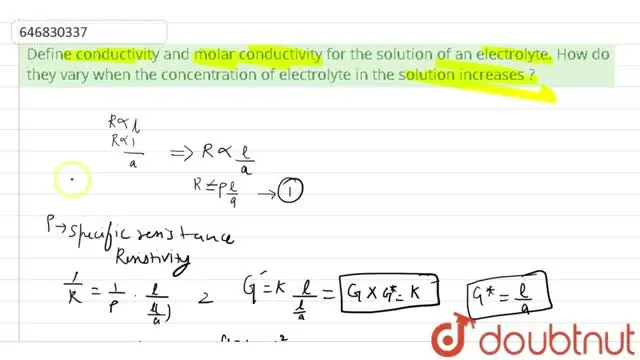 [Punjabi] Explain the variation in molar conductivity of weak electrol