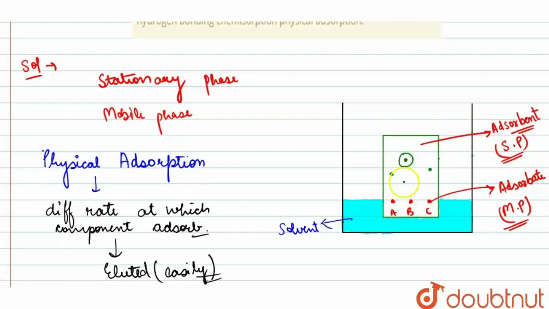 [Punjabi] Chromatography is based on the principle of chemical adso