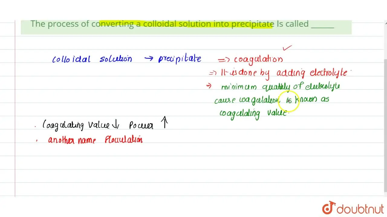 [Malayalam] The process of converting a colloidal solution into precip
