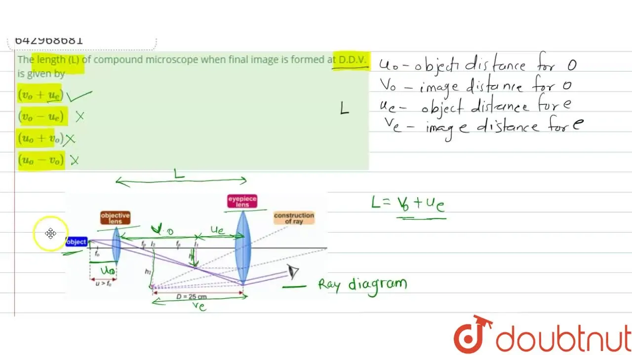 [Marathi] The length (L) of compound microscope when final image is fo