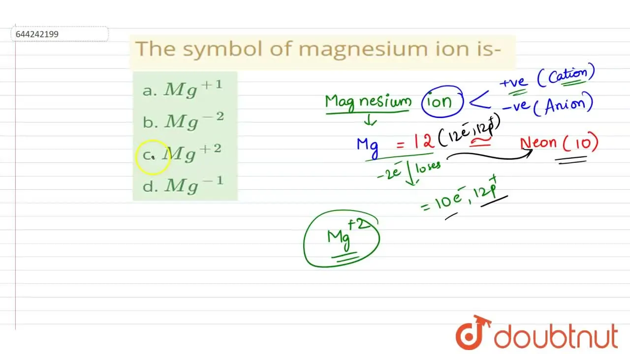[Telugu] The symbol of magnesium ion is